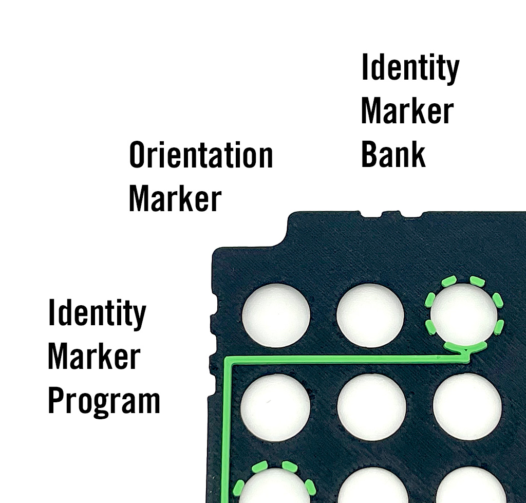 Picture of top left corner with annotated orientation and identity markers